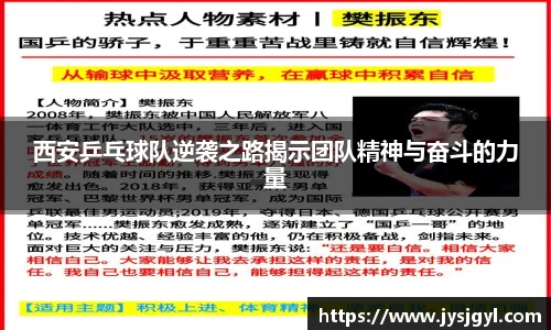西安乒乓球队逆袭之路揭示团队精神与奋斗的力量