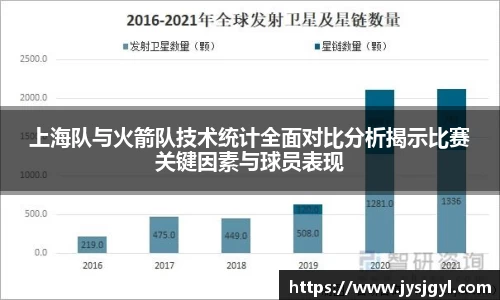 上海队与火箭队技术统计全面对比分析揭示比赛关键因素与球员表现