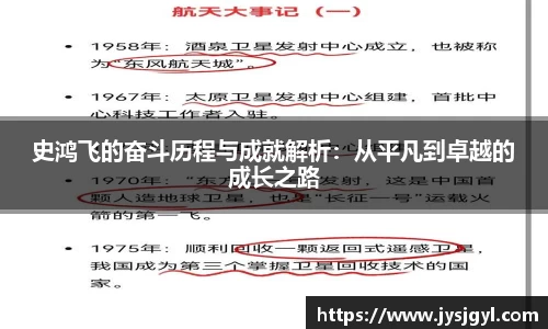 史鸿飞的奋斗历程与成就解析：从平凡到卓越的成长之路